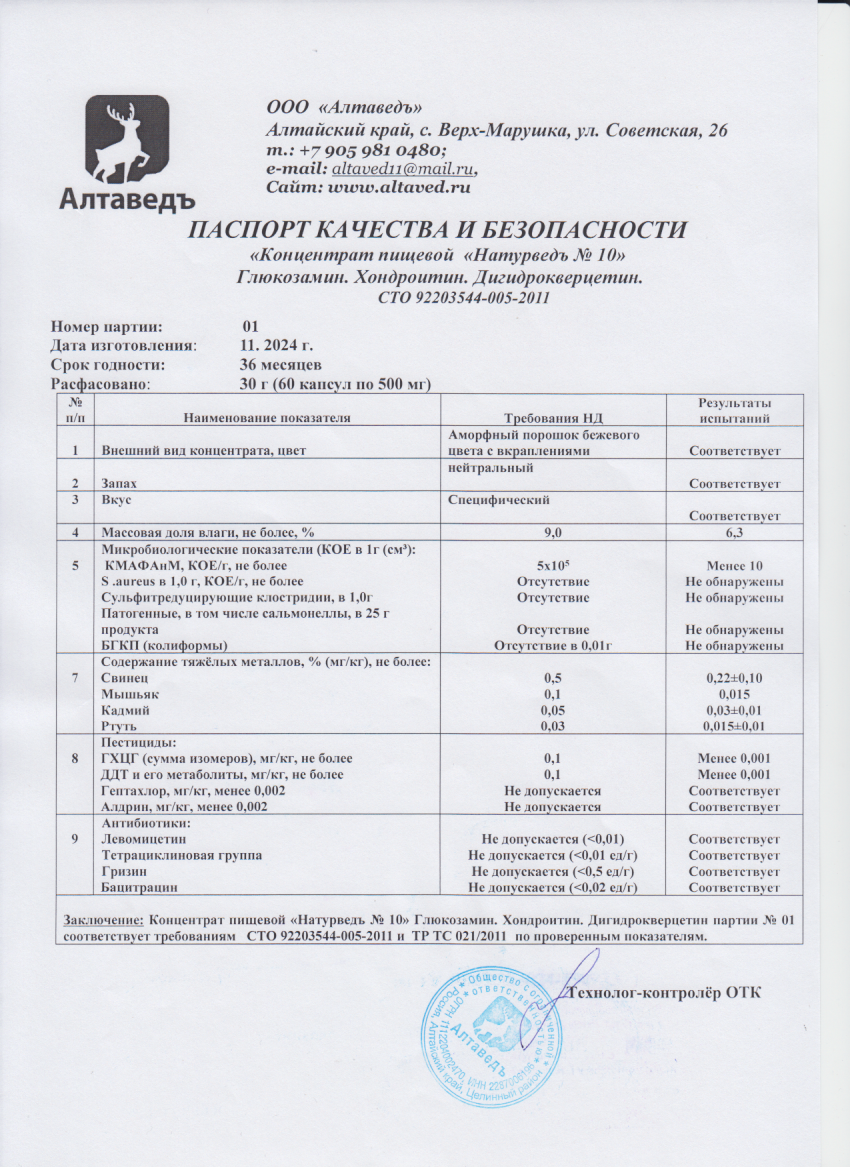 Паспорт №112024